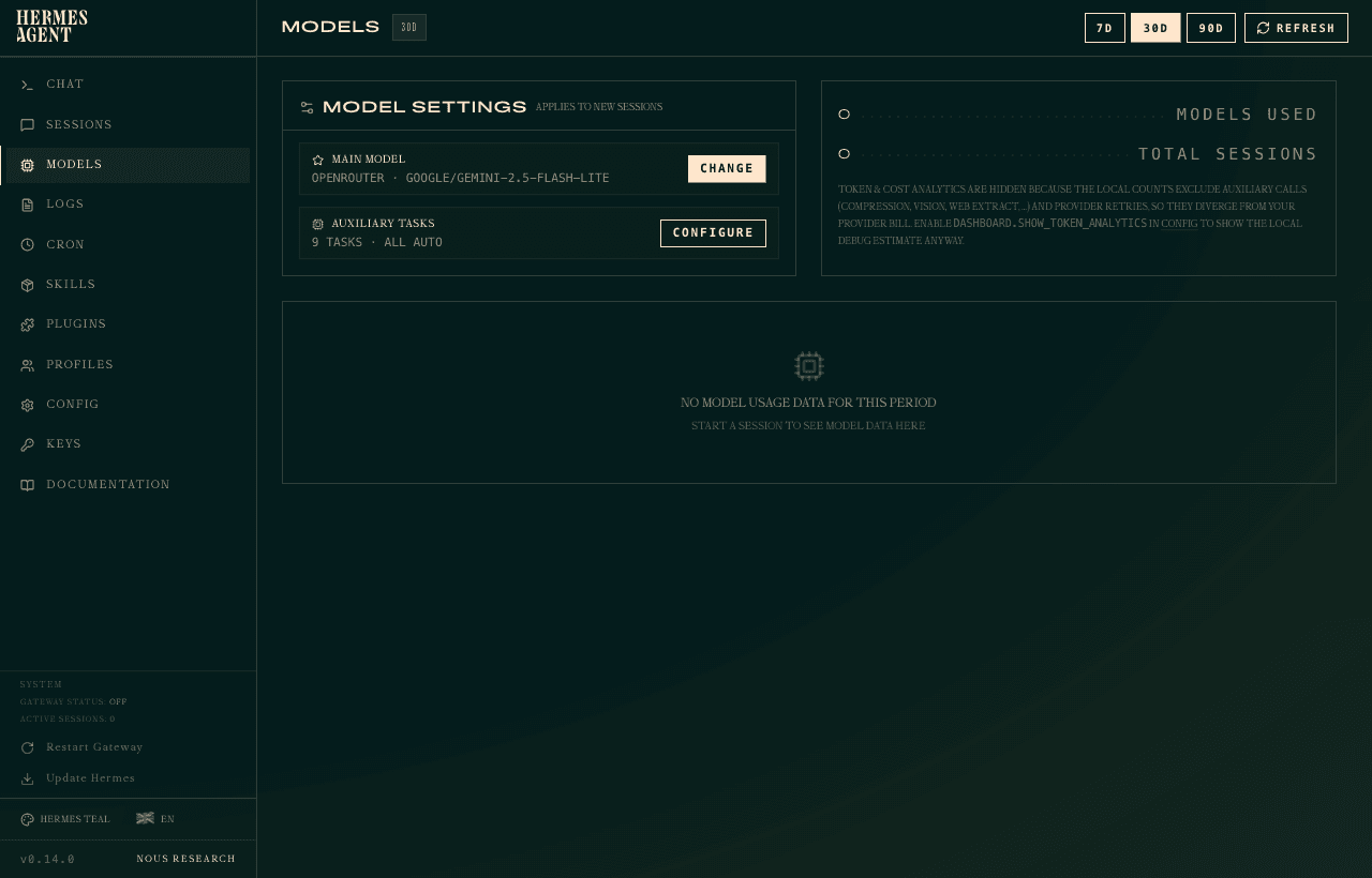 Models tab in Hermes Agent showing configured providers