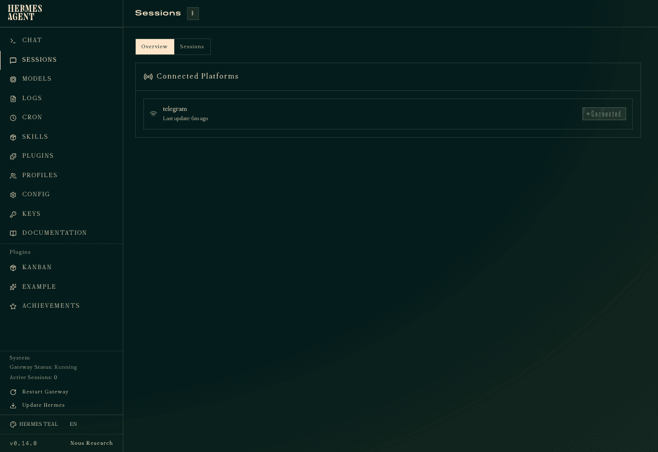 Sessions view showing Telegram connected