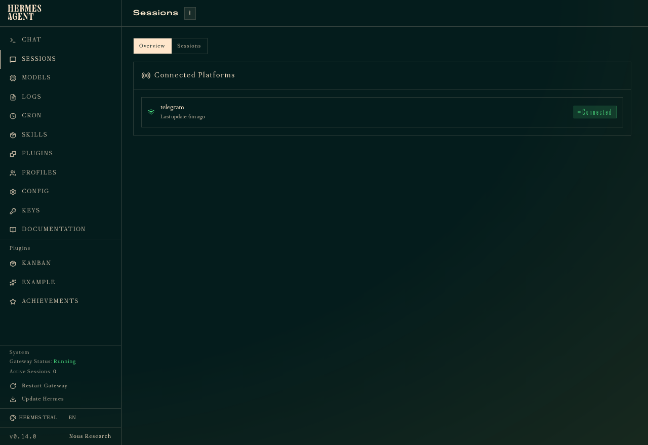 Hermes dashboard Sessions view with Telegram listed under Connected Platforms